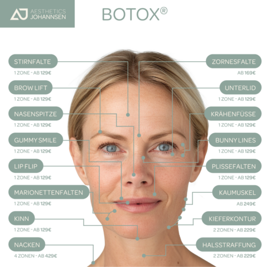 preise-botox